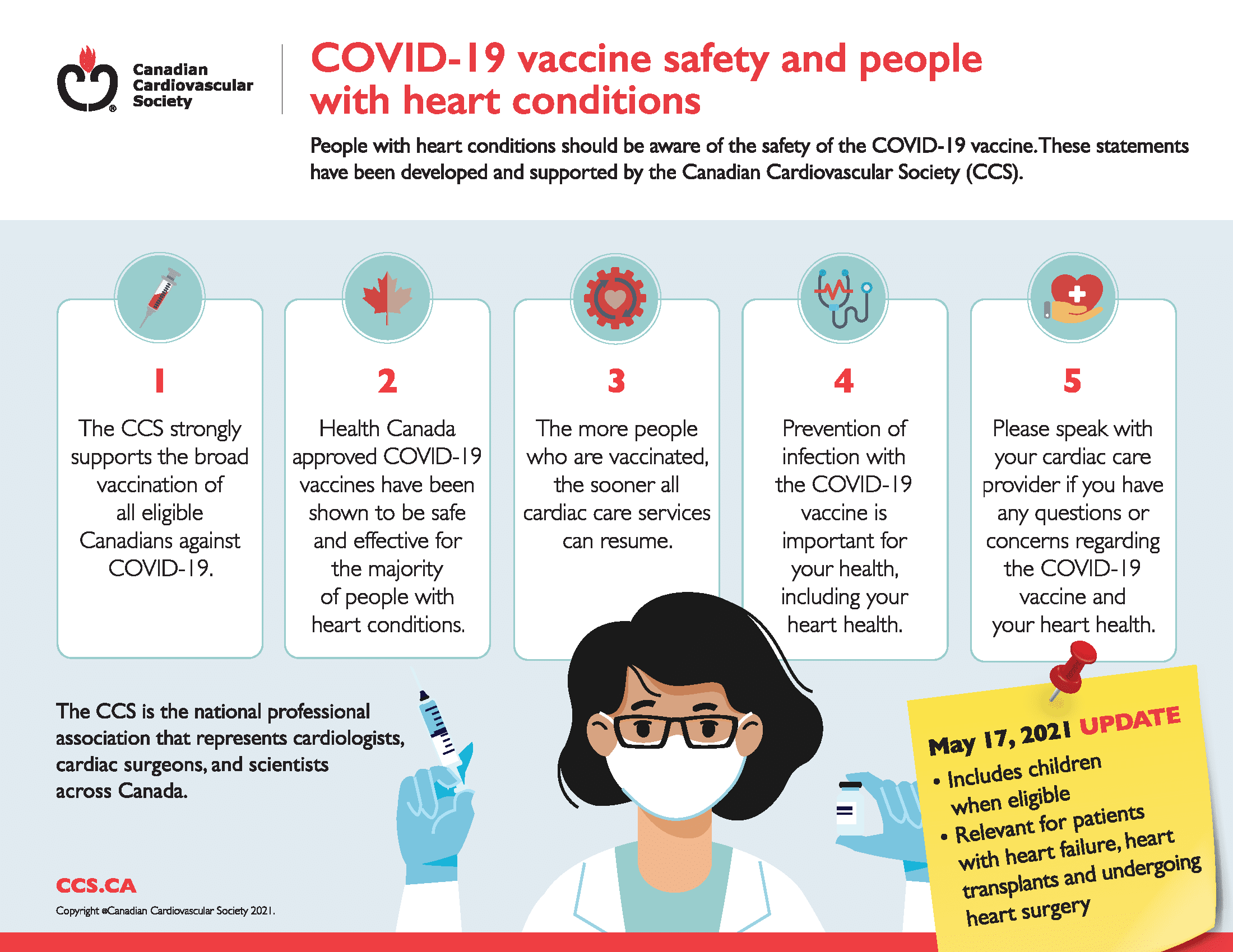 Canada's pending COVID-19 vaccine decision has major effect on Red