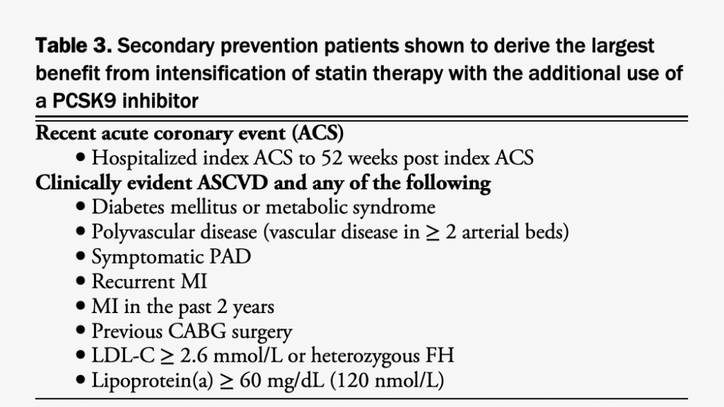 Table 3. Secondary prevention patients shown to derive the largest benefit from intensification of statin therapy with the additional use of a PCSK9 inhibitor